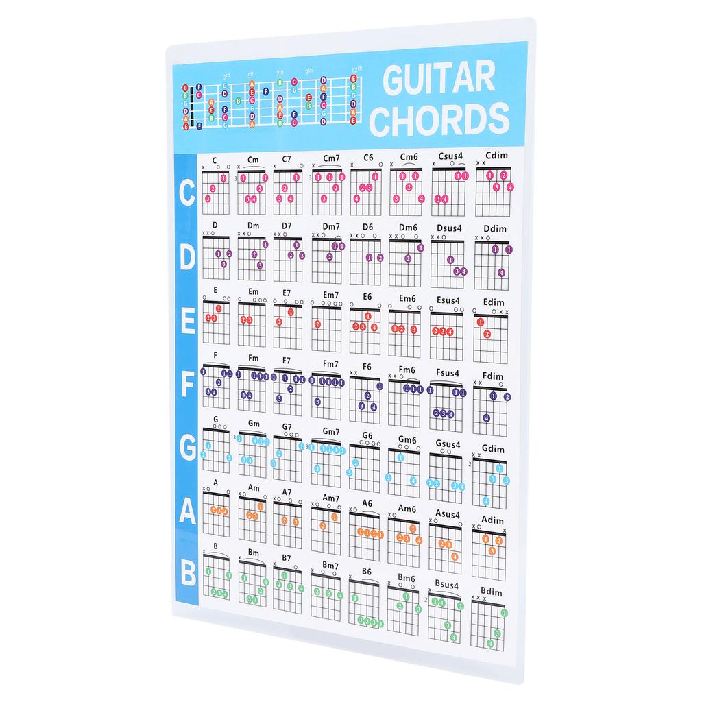 Guitar Chord Poster 56 Colour Coded Coated Paper Educational Reference Guide for Ukulele PlayersS