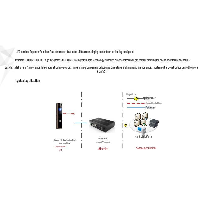 Hikvision Shouwei 5 Series Barrier Gate System CN plug (adapter included)