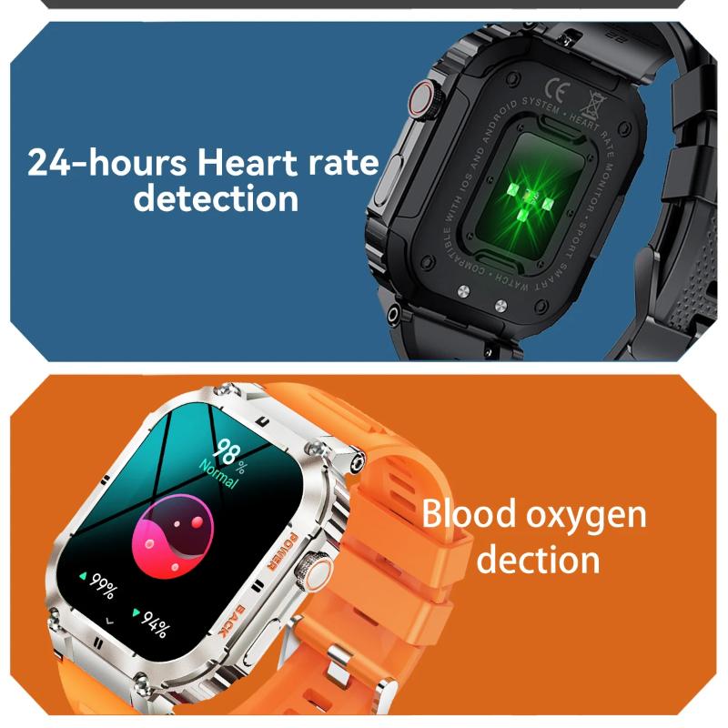 2025 Νέο 1.96" Bluetooth Κλήση Έξυπνο Ρολόι Ανδρικό 400mAh Αδιάβροχο Αθλητικό Fitness Tracker Μόνιτορ Υγείας Έξυπνο Ρολόι για Τηλέφωνο Android IOS