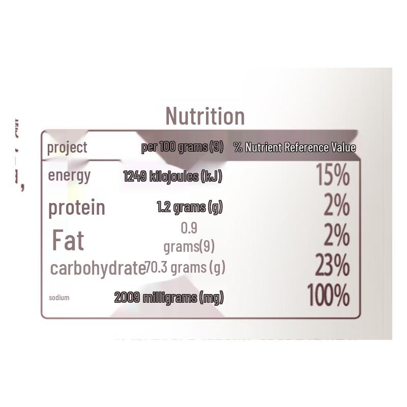 Jiabao Dried Fig Shreds