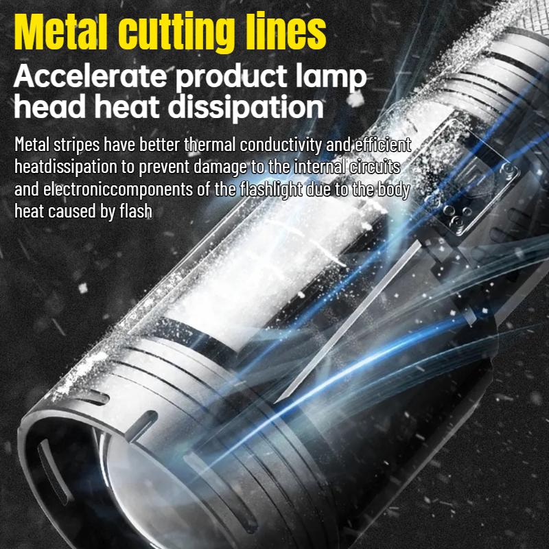 Ultra Bright Flashlight XHP360 LED Zoomable Spotlight Long Range Emergency Torch USB-C Rechargeable Detachable 18650 Battery