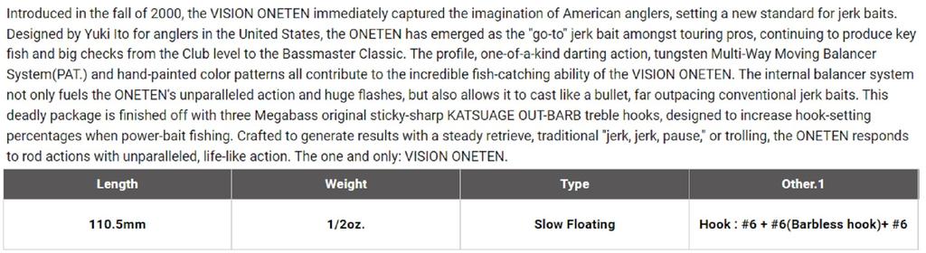 Megabass Vision 110 Oneten Yavaş Yüzen Yem Blueback Oikawa (8363)