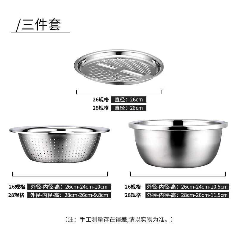 Stainless Steel Grater & Basin Set