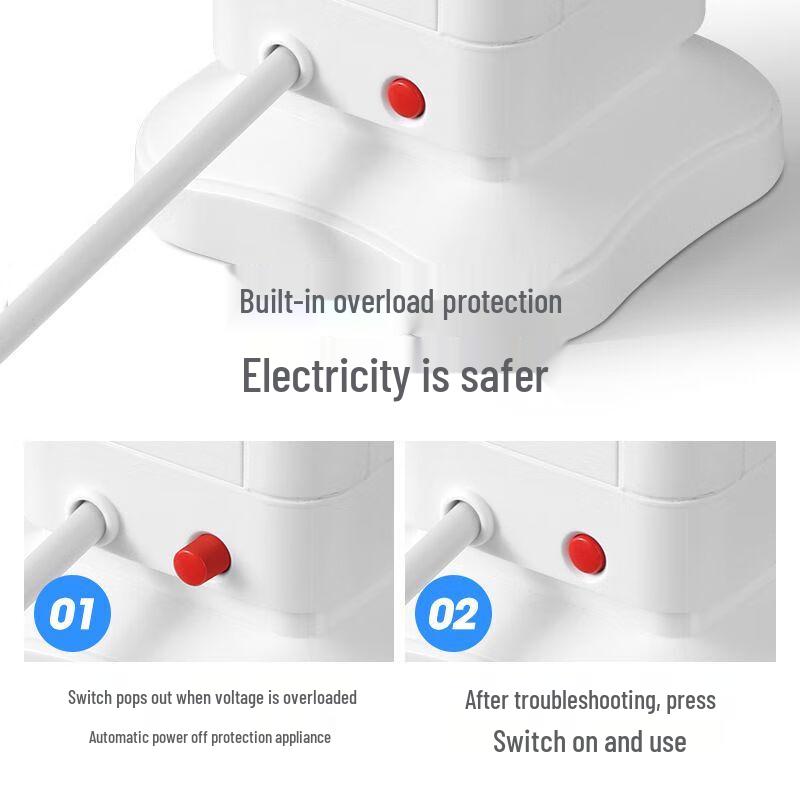 HOPECENT Vertical Cube Power Strip with USB