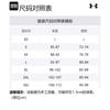 Under Armour Project Tank Top Men's Black 1383228-001