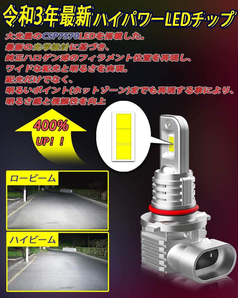 Fanless HB3 HB4 Compatible LED White New Vehicle Inspection Compatible EV Fanless Fog Japanese Instruction Warranty Ultimate DesignFeison (9005)