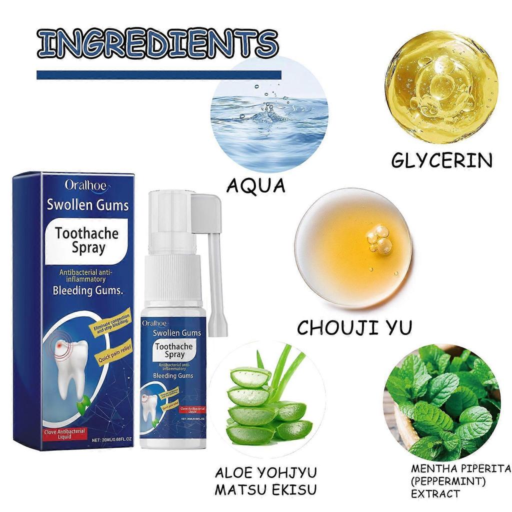 Oralhoe Toothache Care Spray Relieves Swollen And Painful Gums, Protects Teeth From Internal Heat, And Provides Care For Toothache And Oral Discomfort