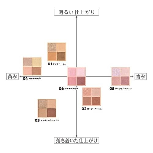 Cezanne Beige Tone Eye Shadow 06 Peach Beige 4.3g Lame Pearl Matte 4 Color Eye Shadow