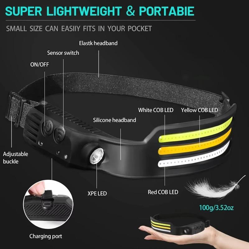 Portable COB Headlamp Sensor LED Head Flashlight Rechargeable Red and White Yellow Light Modes Outdoor Fishing Camping Lantern