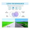 [KOOTU] Sunglasses Sports Polarized Cycling Glasses Men or Women Bike Eyewear Driving Baseball Sunglasses Color Dots