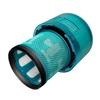 Fit For ( Dyson V11 Animal / V11 Torque Drive / V15 Detect ) Accessories Filter Cyclone Vacuum Cleaner Replacement Spare Parts
