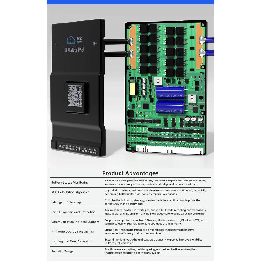 JIKONG Jk Bms B2A24S20P 2A Active Balance Bms 8S 10S 12S 16S 17S 20S 24S Smart Bms 100A 150A 200A Lifepo4 Li-Ion Lto Battery BMS