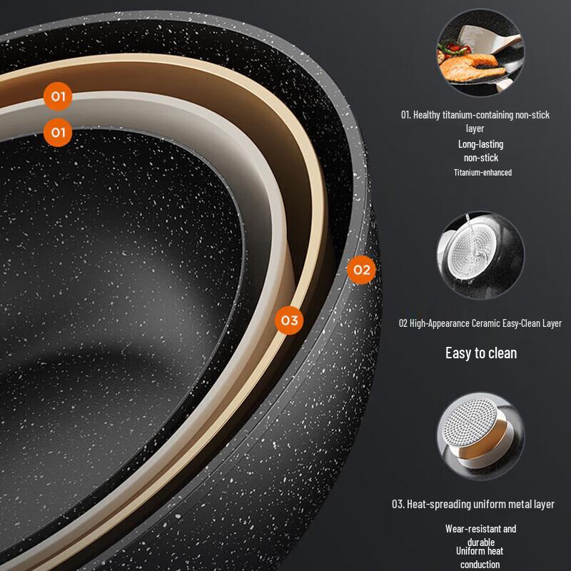 Joyoung C509-3 Non-Stick Maifan Stone Wok