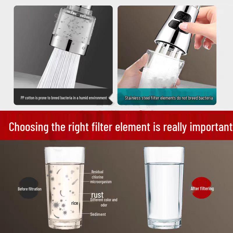 Universal Rotatable Kitchen Faucet Extender with Purifier and Anti-Splash Head