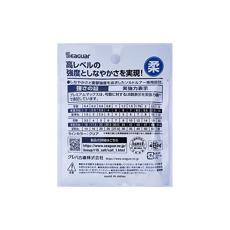 Seaguar Premium Max Shock Leader, 20m, 34lb, No. 8, Clear