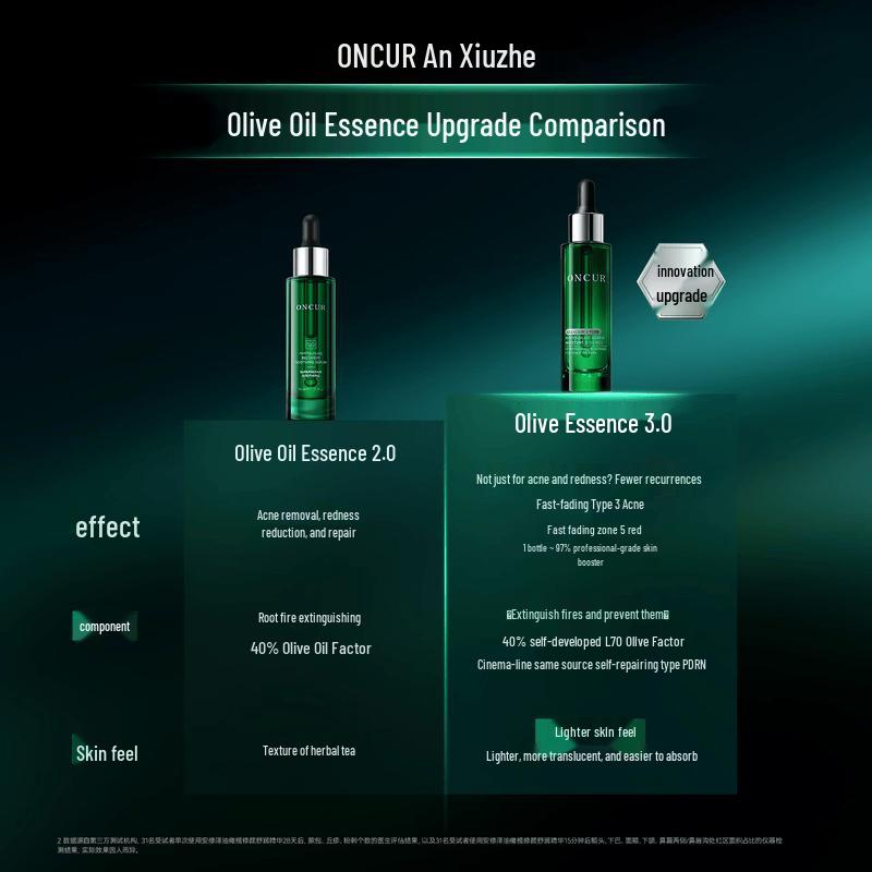 Anxiuze 40% Olive Repair Soothing Facial Essence