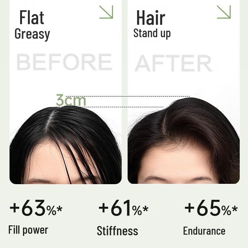 Baitime Hair and Body Care Gift Set