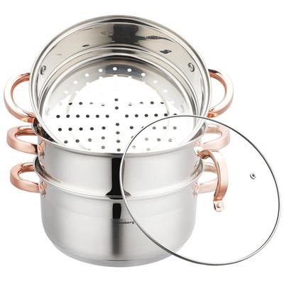 Cookware – Pans