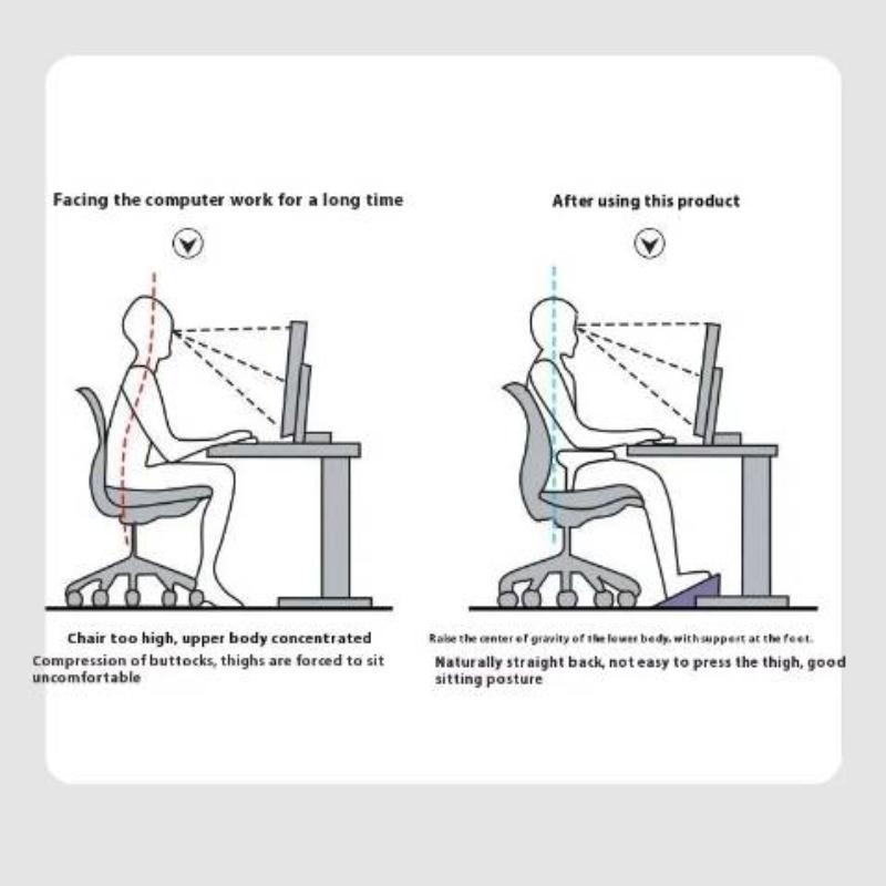 Tragbarkeit Fußstütze Unter dem Schreibtisch Fußstütze Ergonomischer Fußhocker Mit Massagerollen Fußstütze Für Heimarbeitsplatz Arbeit Schneller Versand