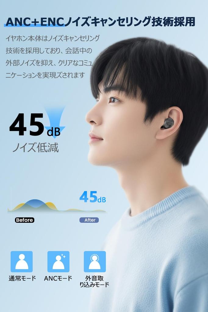 Ysobook Bluetooth Wireless Earbuds [2025 Upgraded Edition] 48 Hours of Continuous Playback, Hi-Fi, Auto Pairing, Bluetooth 5.3, LED Display, AACSBC,