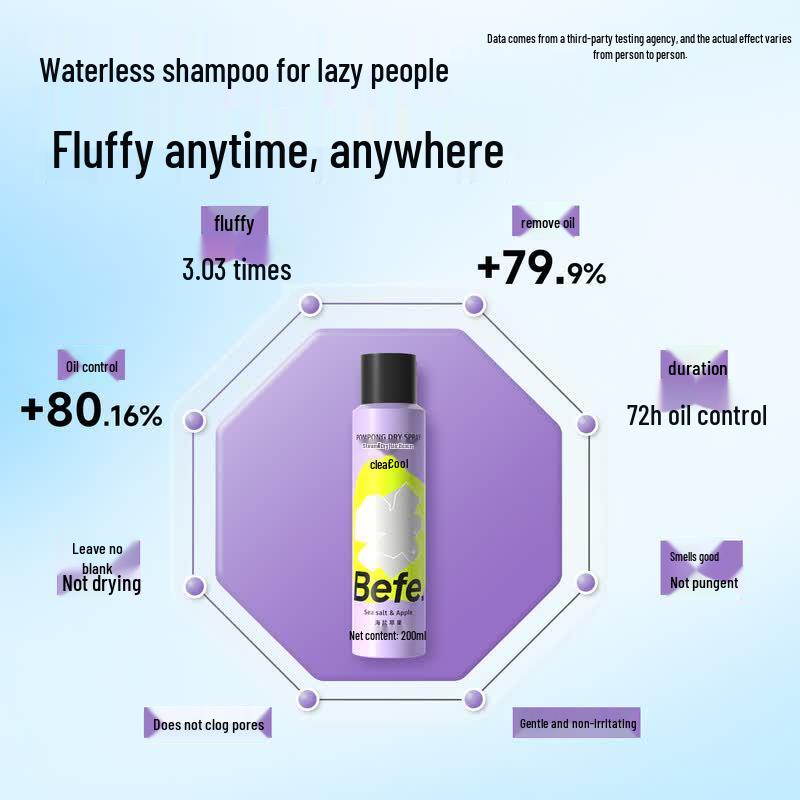 BeFe Volumizing Dry Shampoo Spray