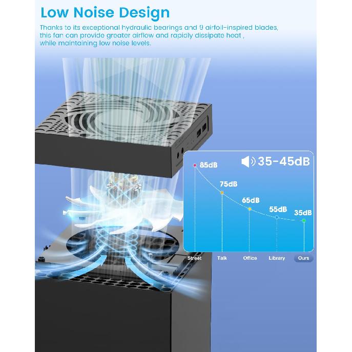Automatic Cooling Fan for Xbox Series X Console, Temperature-Controlled Cooling Fan System 2 Holders for Controller Headphone Low Noise RGB Light 2