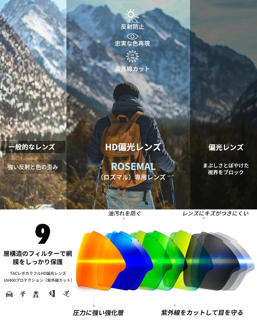 Rosemal Sunglasses for Men and Women, Polarized Lenses, Sports Sunglasses, UV400 Protection, Perfect for Driving, Baseball, Cycling, Fishing,