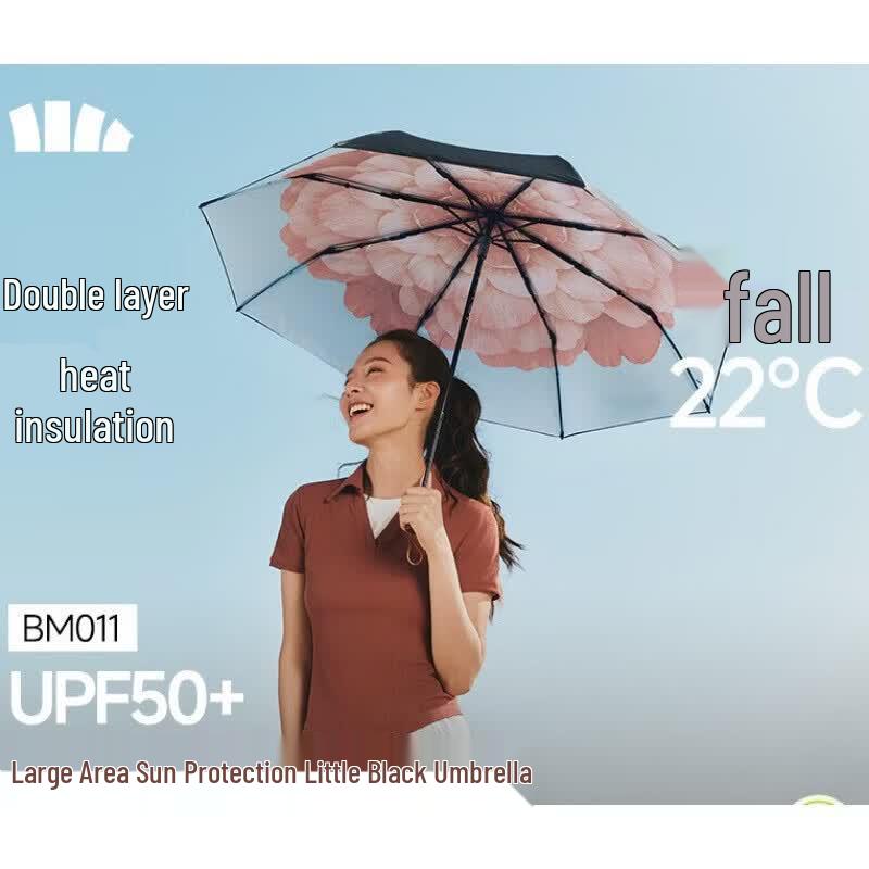 Beneunder UV Protection Folding Sun Umbrella