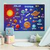 Felt Busy Board Children'S Educational Science And Education Toys Learning Board Infant Action Training Education Board