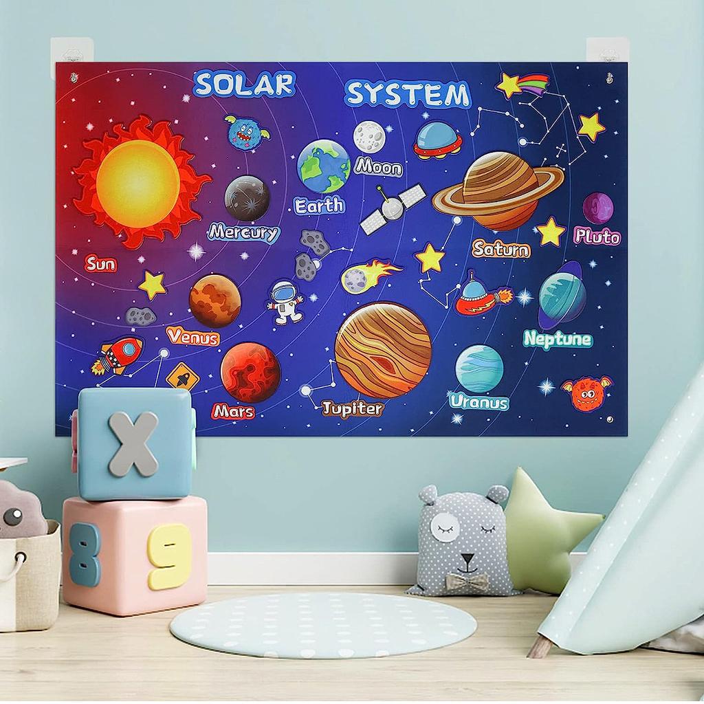 Felt Busy Board Children'S Educational Science And Education Toys Learning Board Infant Action Training Education Board