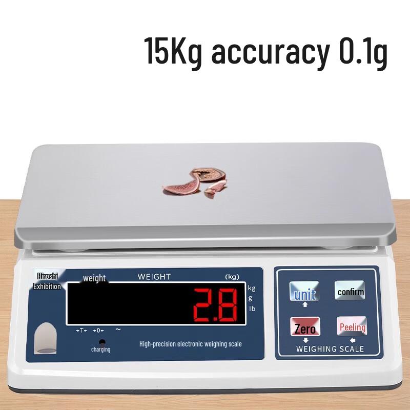 

Haozhan Digital Platform Scale