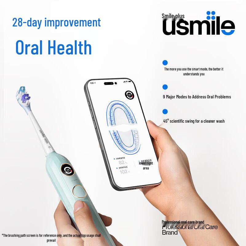 usmile Y20 Sonic Electric Toothbrush for Adults