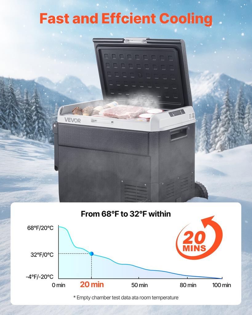 12 Volt Car Refrigerator, 60L Car Fridge, Portable Electric Cooler with Wheels and Handle, -20 to 20, 12/24V DC and 100- 240V AC Compressor Freezer