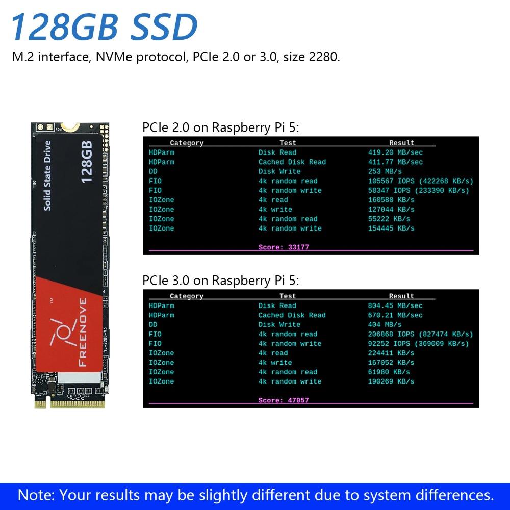 Freenove M.2 NVMe Adapter V2 for Raspberry Pi 5 with 128GB 256GB 512GB SSD, M.2 HAT Add-on Board, PCIe 2.0 3.0, 800MB/s