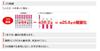 Mitsubishi Pencil EcoWriter 2 Highlighter Bold and Fine Pack of 10 Pro-Pass Pens, Tips, Orange, PUS101TEWR.4,