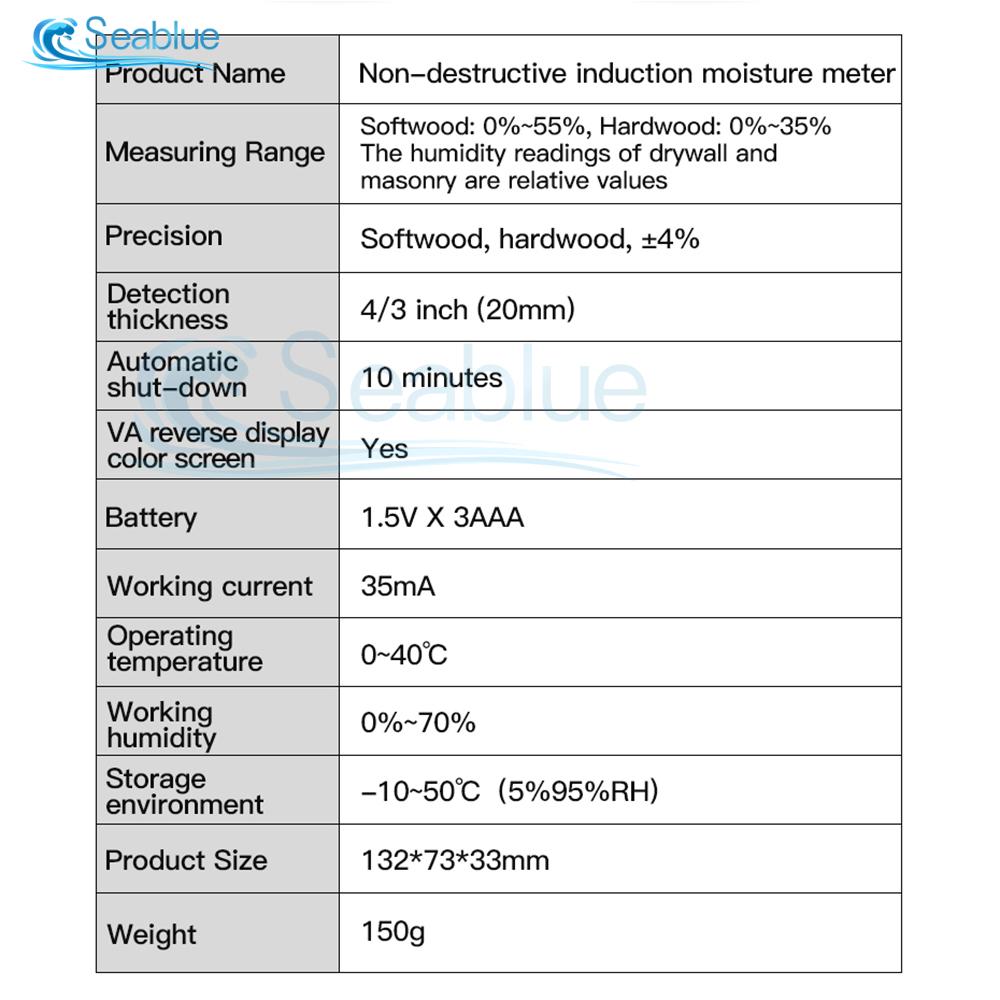 WM700A Wood Humidity Tester Wood Moisture Meter Inductive Wood Timber Moisture Meter Wall Paperboard Moisture Content Tester