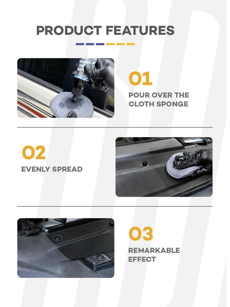 Car Interior Dashboard Polish & Repair Agent - Revitalize Aging Plastic & Remove Scratches