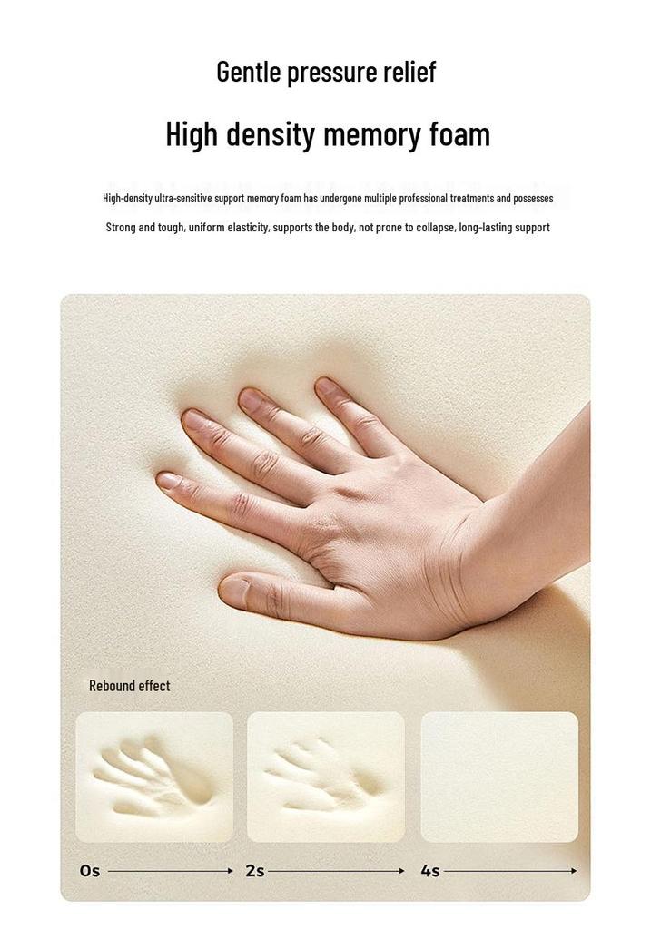 High Resilience Memory Foam Latex Mattress - Double Soft, Thickened for Dorm or Home Use.