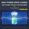 Solar LED Light Outdoor Solar Lamp Of Motion Sensor 4 Mode Waterproof IP65 Solar Garden Light Street Yard Lanter