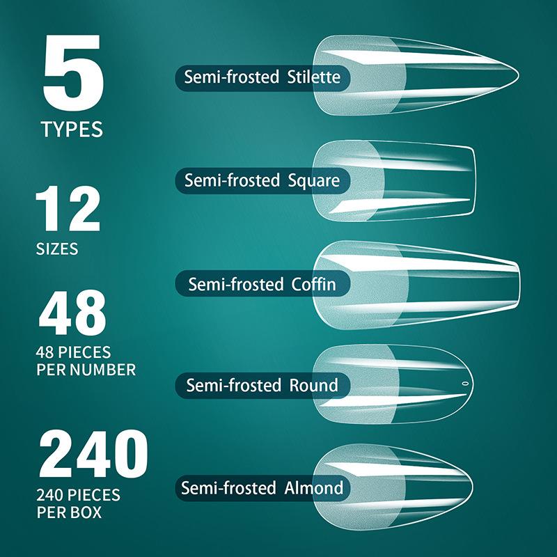 5-In-1 Seamless Nail Plate Creative Extension