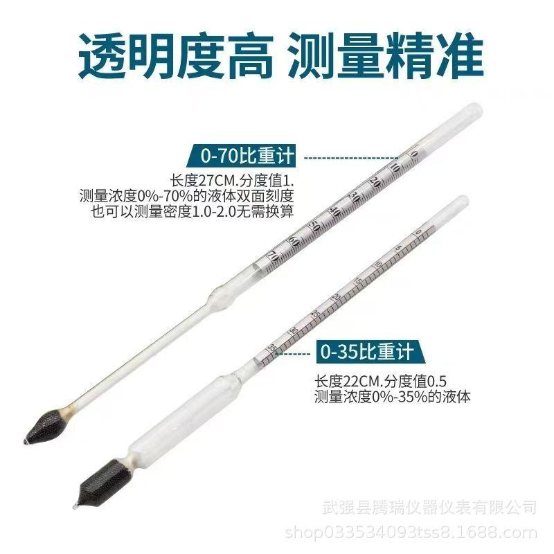 Baumé Hydrometer Brine Salinity Meter – Specific Gravity and Cement Slurry Density Hydrometer