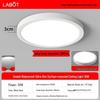 Waterproof LED Ceiling Light for Kitchen, Bathroom, and Outdoor Areas