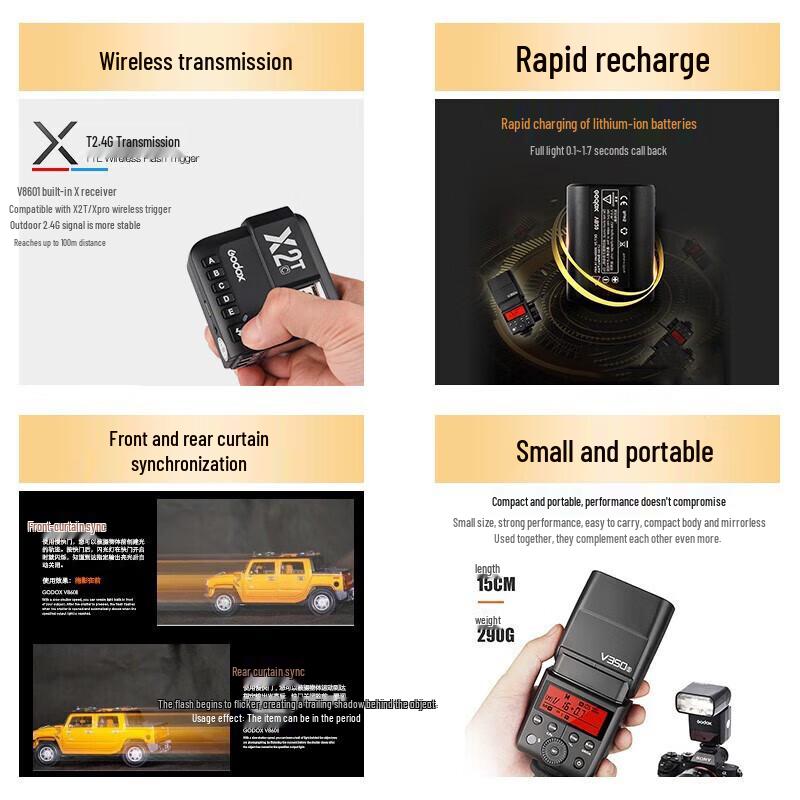 Godox V350 Mini TTL On-Camera Flash