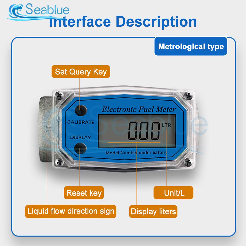 Digital Turbine Flow Meter Flowmeter Gauge 1"NPT LED Digit Diesel Fuel Meter PCB Flow Indicator Sensor Counter Blue/Red