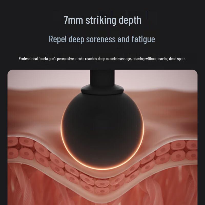 SKG F1 Series Percussion Massager