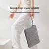 UGREEN 14.9-inch Laptop Sleeve