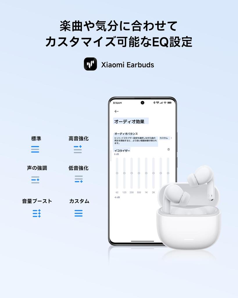 Xiaomi REDMI Buds 8 Lite Wireless Earbuds Up to 42dB Noise Cancelling Drivers Up to 36 Hours of Playback Bluetooth Custom EQ Mode Google Fast Pair