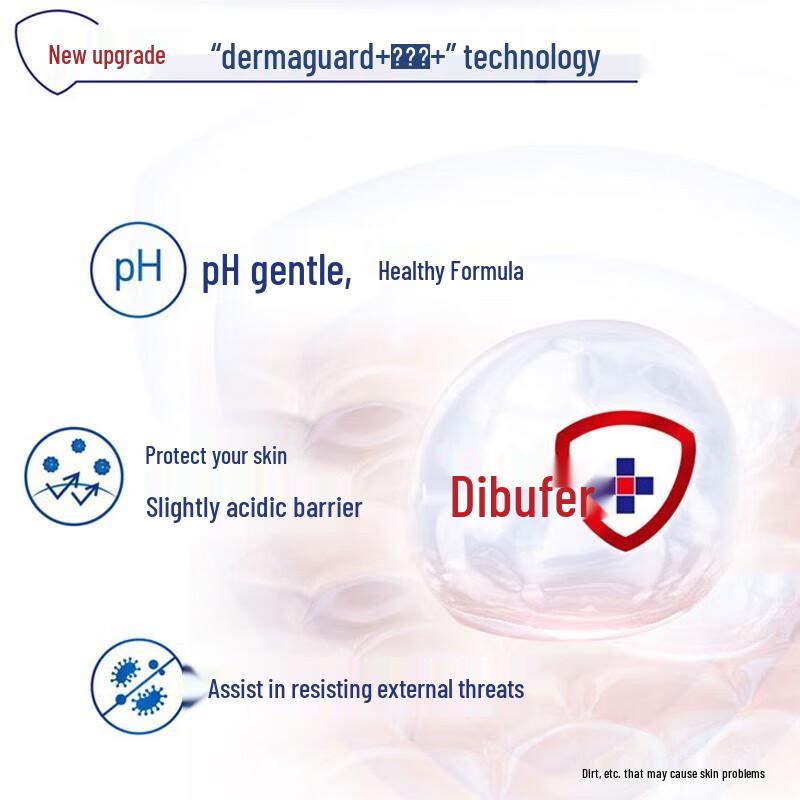 Safeguard Pure White Healthy Clean Feuchtigkeitsspendendes Duschgel