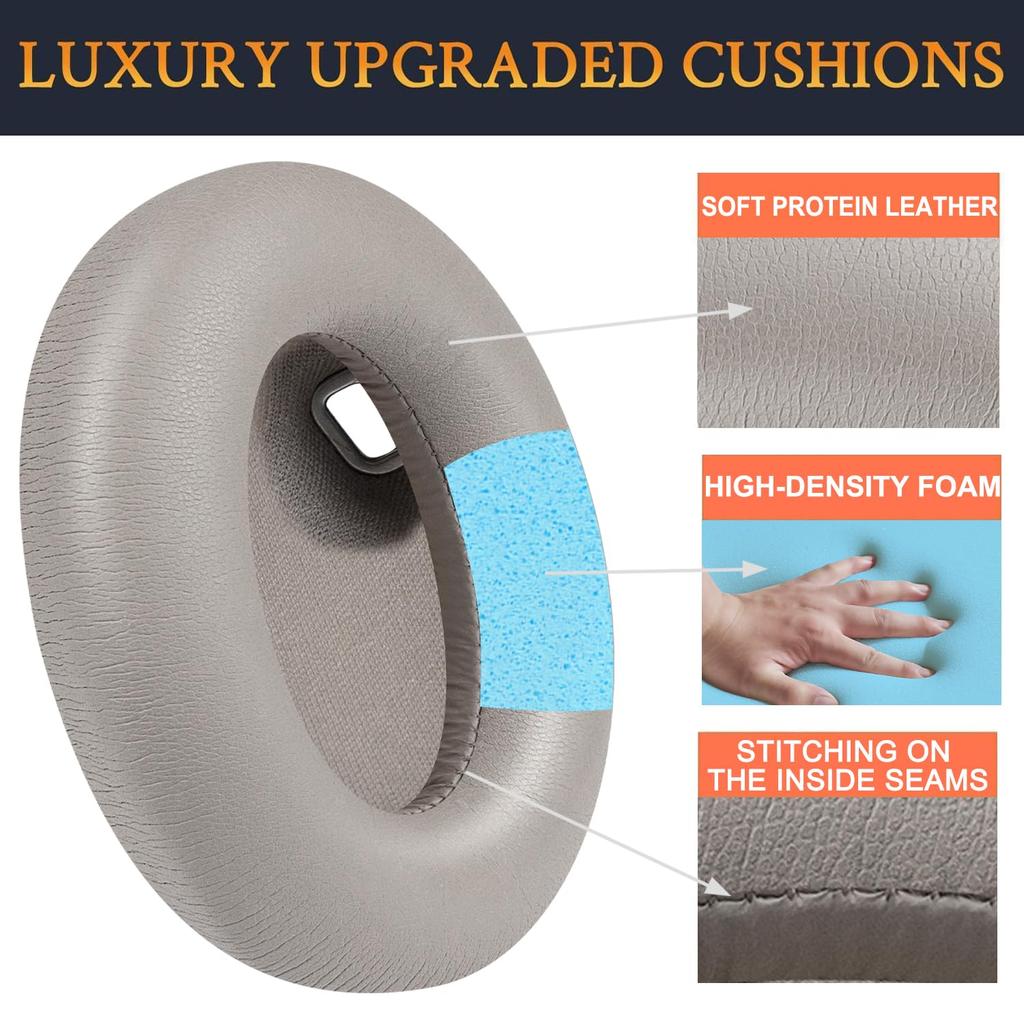 SOULWIT Replacement Ear Ear Cushions for Sony Compatible Headphone Soft Leather and Foam Pads, WH-1000XM4 (WH1000XM4) Headset, Pads, High-Density
