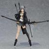 15cm Figma  Heavily Armed High School Girls Anime Figure Liu Pvc Action Figure Toy Game Statue Collection Model Doll Gift